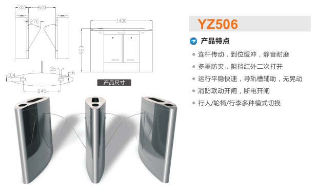 鄂尔多斯东胜区翼闸二号