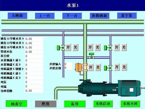 鄂尔多斯东胜区水泵自动控制系统八号